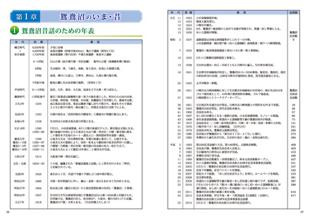 記念誌 D-000907 の冊子・カタログ