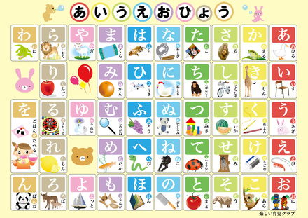 あいうえお表 D-000197 のポスター