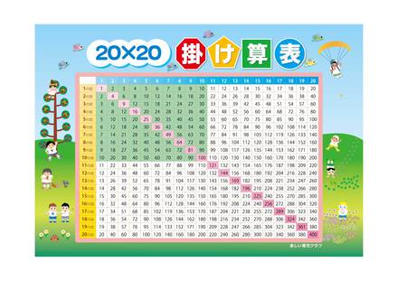 20×20掛け算表 D-001630 のポスター