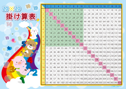 20×20掛け算表 D-001646 のポスター