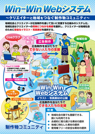 Win-WinWebシステム説明ポスター D-000344 のポスター
