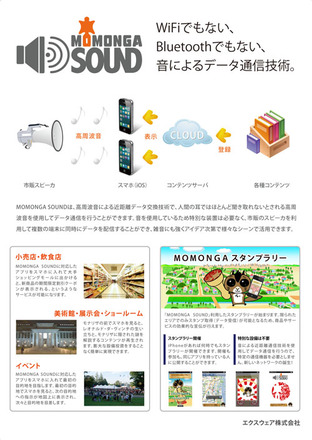 新しい広告・資料 D-000495 のポスター