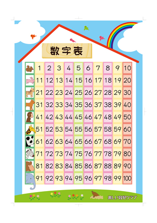 数字表 D-000309 のポスター