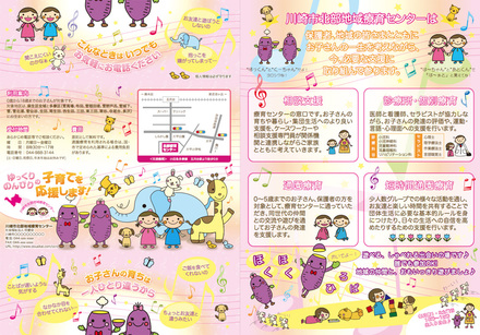 新しい広告・資料 D-003279 のパンフレット