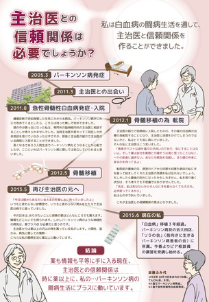 展示用ポスター D-003444 のポスター