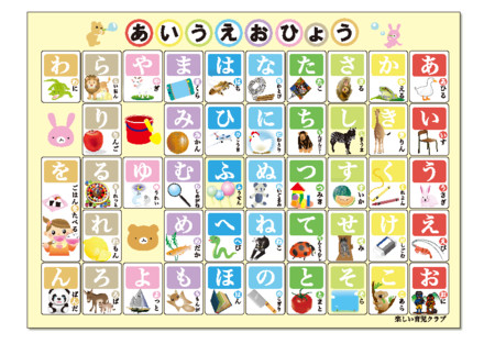 楽しい育児クラブ　あいうえお表修正増刷 D-004226 のポスター