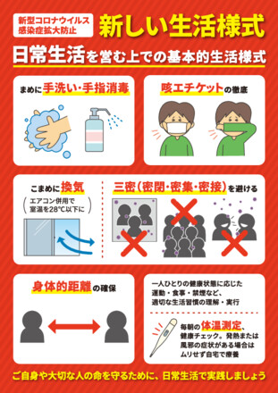 コロナウイルス感染症拡大防止ポスター D-005855 のポスター