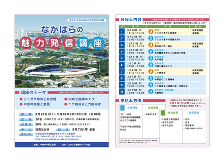 なかはらの魅力発信講座チラシ D-004717 のチラシ