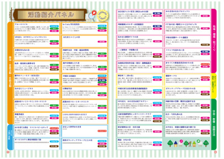 なかはらっぱ祭りの活動紹介のパンフレット D-006596 のパンフレット