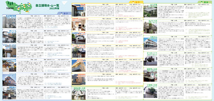 自立援助ホーム案内パンフレット　中面3ｐ D-006468 のパンフレット