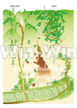 おし沼七曲がりのCG・イラスト素材 W-015985