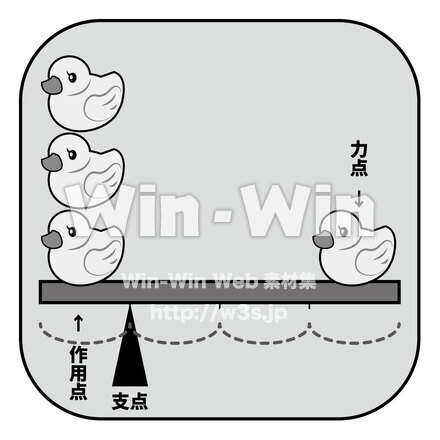 テコの原理イラスト化のシルエット素材 W-026552