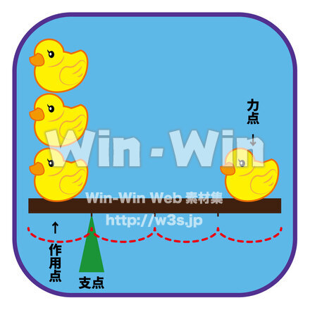 テコの原理のCG・イラスト素材 W-026844