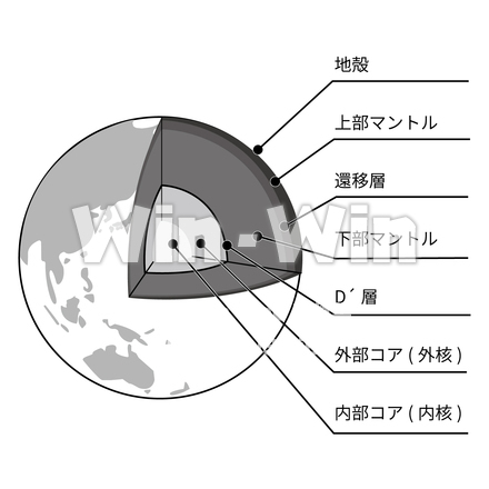 地球の内部構造のシルエット素材 W-026567