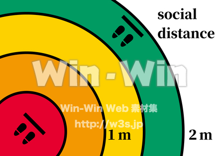 ソーシャルディスタンスの推奨ポスターのCG・イラスト素材 W-026929