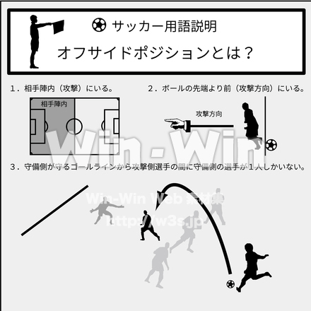 オフサイドポジションとはのCG・イラスト素材 W-029359